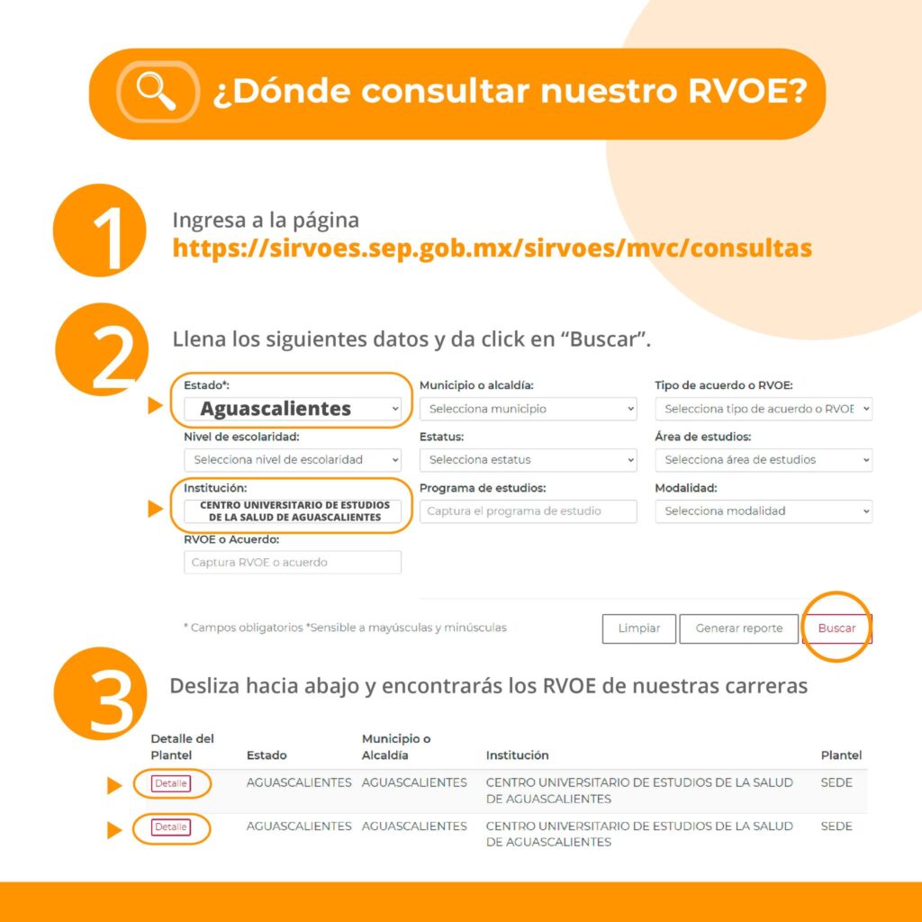 RVOE